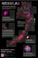 Nebulas in detail